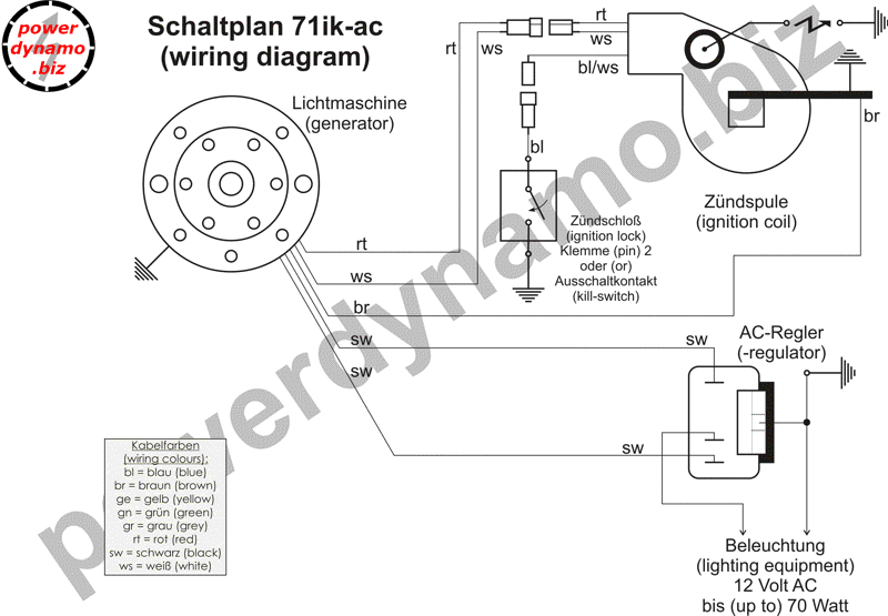 elfbar elfa kaufen Kabelbaum für Schwalbe KR51/1 mit Vape Zündung, 74,07 € main image 0